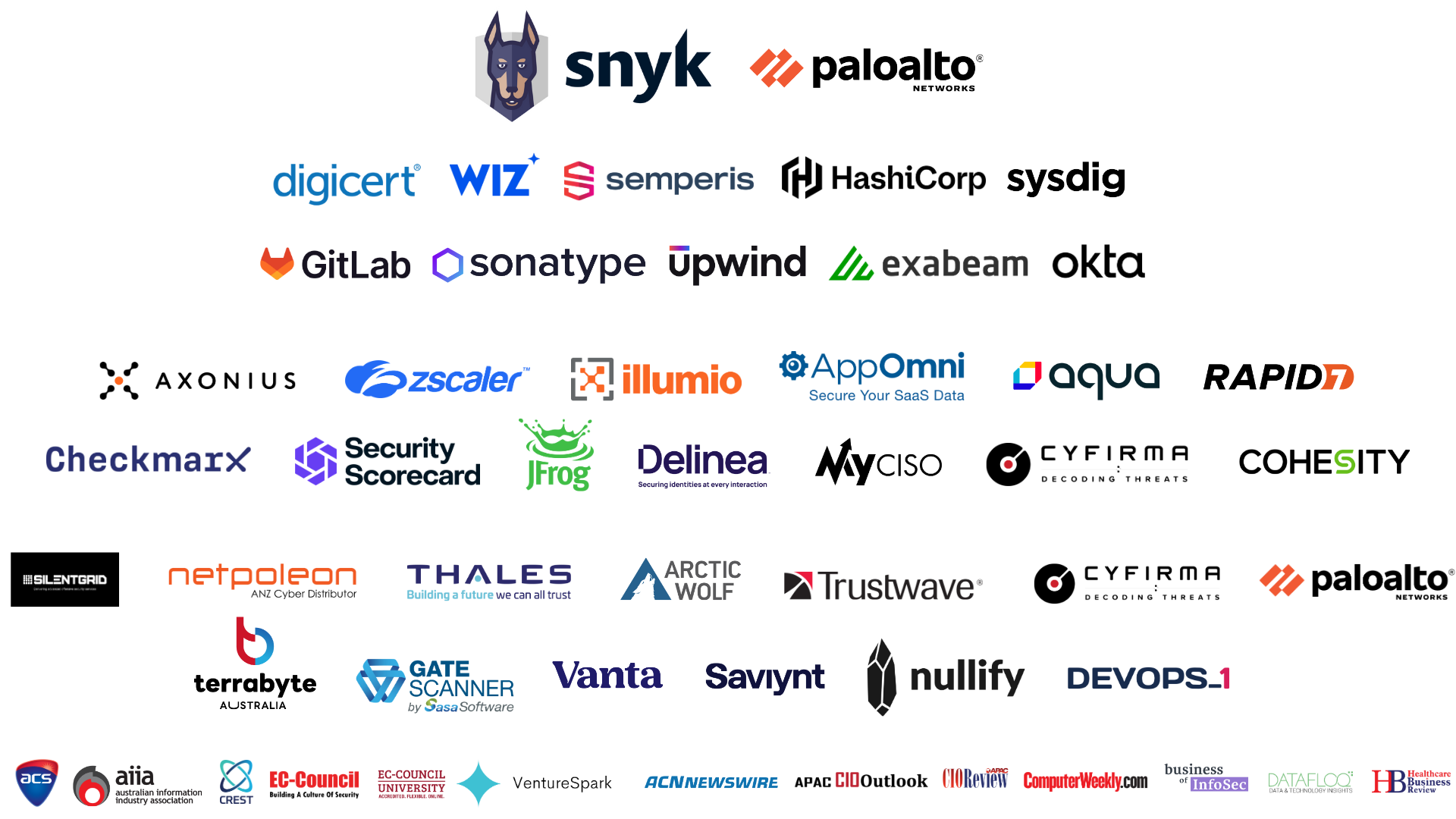 CISO Sydney past partners